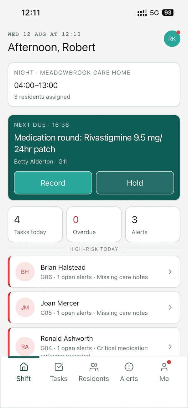 Granily mobile shift screen showing an overdue medication task, task counts, and high-risk residents.