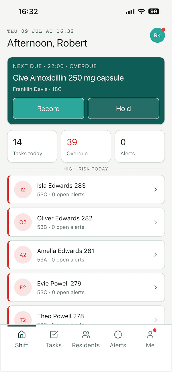 Granily mobile shift screen showing an overdue medication task, task counts, and high-risk residents.